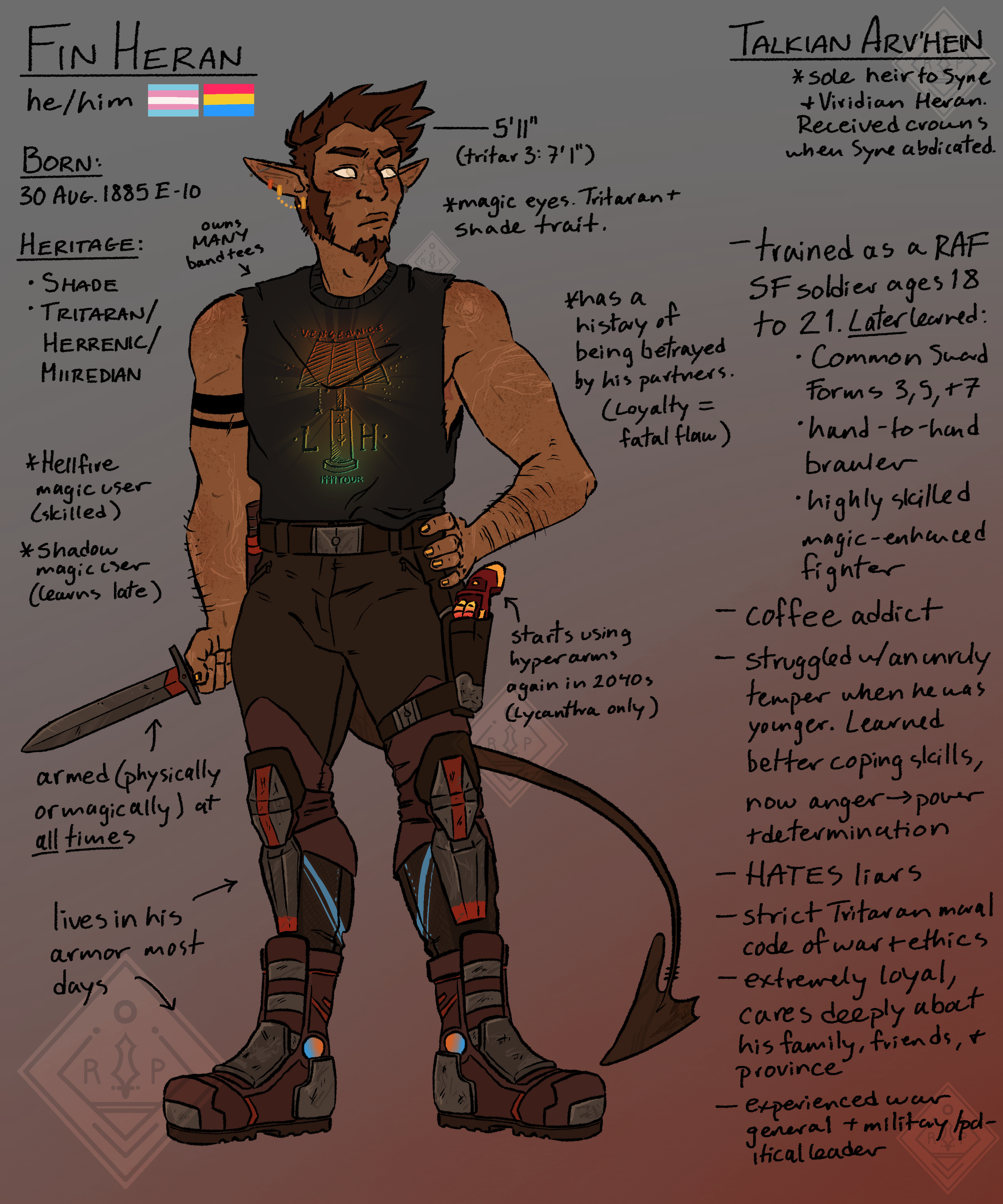 FA Cast: Finlay Heran